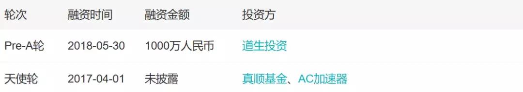 自助贩卖机市场分析,自助贩卖机商业模式