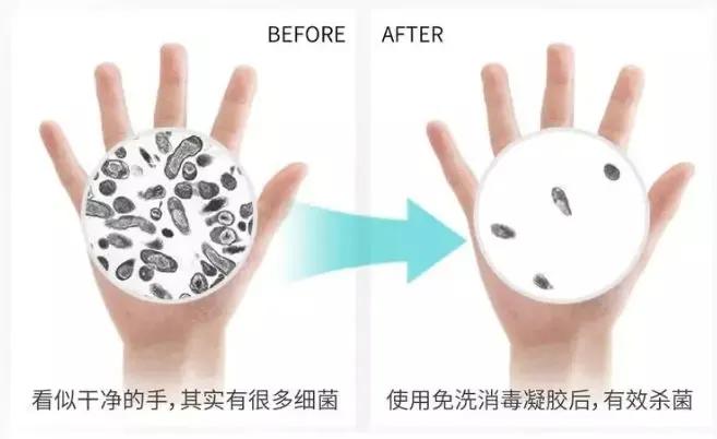 免洗手消毒凝胶随身携带,外出便携洗手液消毒杀菌