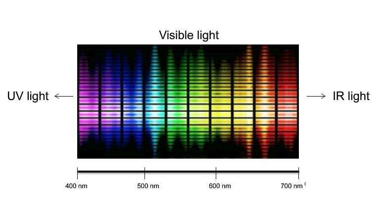 cpb入门护肤,用cpb护肤后皮肤变软的原因