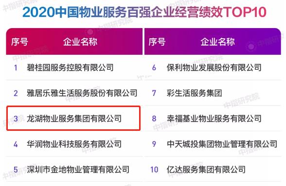 南京龙湖水晶郦城房价走势,南京龙湖水晶郦城效果图