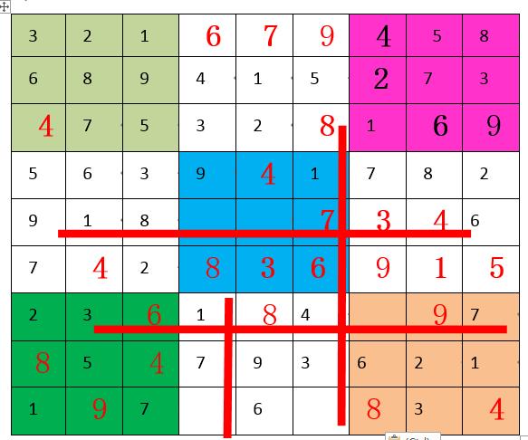 玩转数独（八），九宫格数独玩法详解，两分钟学会