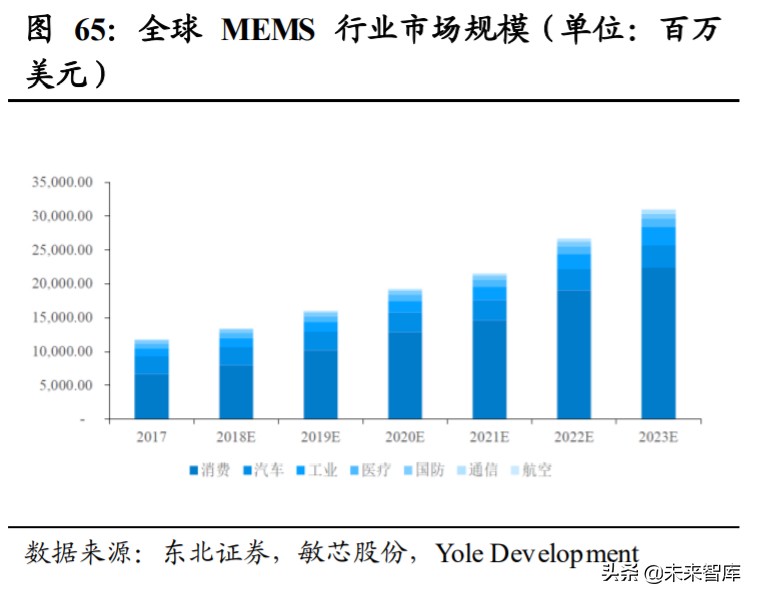 姝屽皵鑲′唤鏅鸿兘绌挎埓娼滃姏,姝屽皵鑲′唤鏅鸿兘绌挎埓