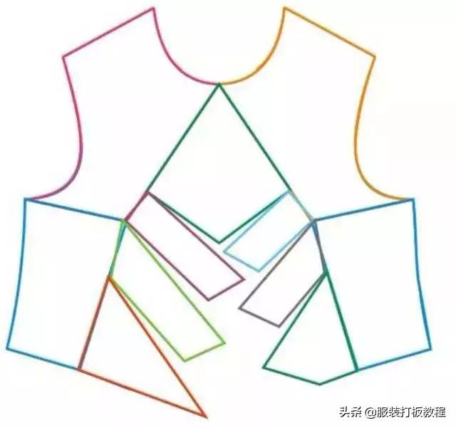 宽松短款女装裁剪尺寸,大下摆女装裁剪图