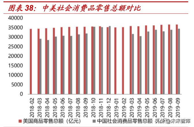 折扣零售行业的深度报告,折扣行业深度报告