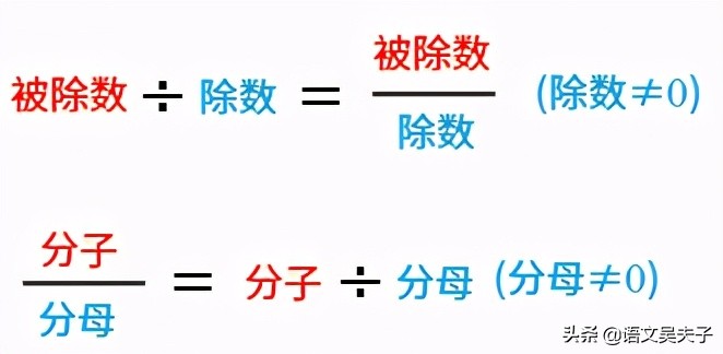 苏教版五年级下册数学同步练习题,苏教版五年级下册数学分数的意义