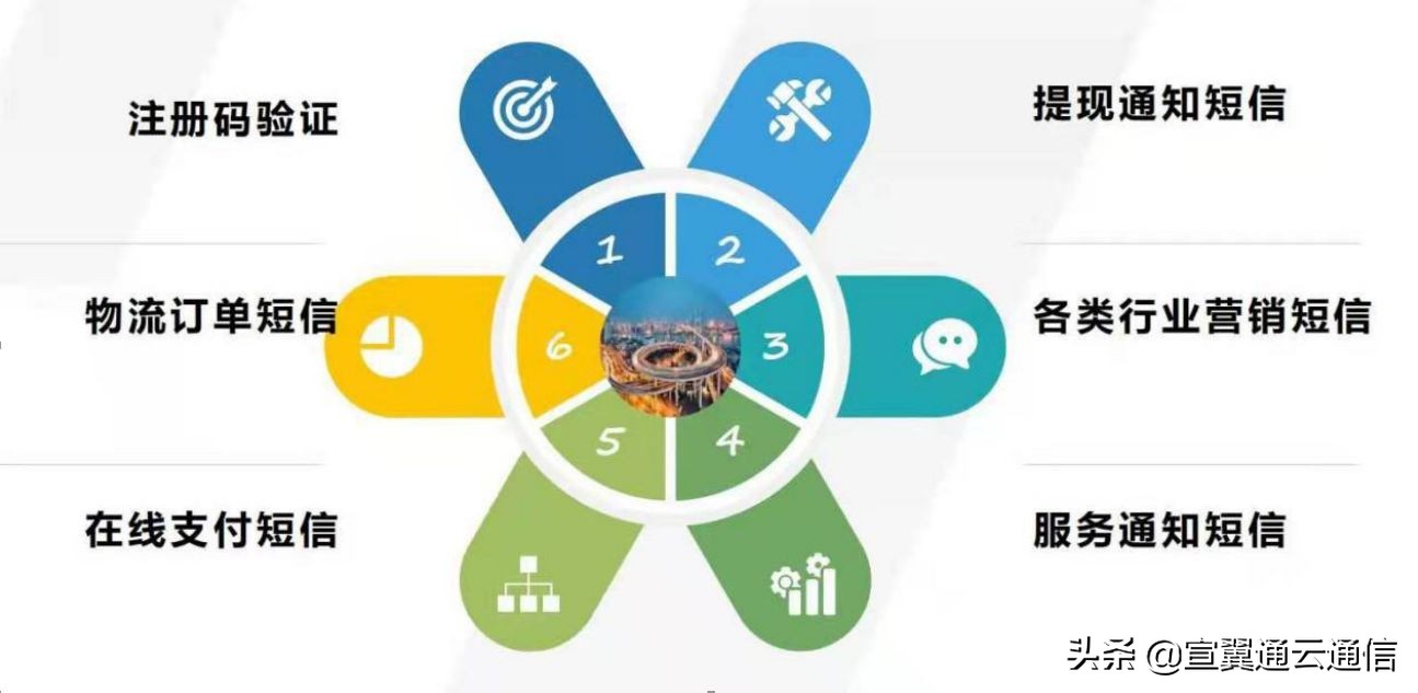 电脑群发app推荐,电脑群发软件哪个好用