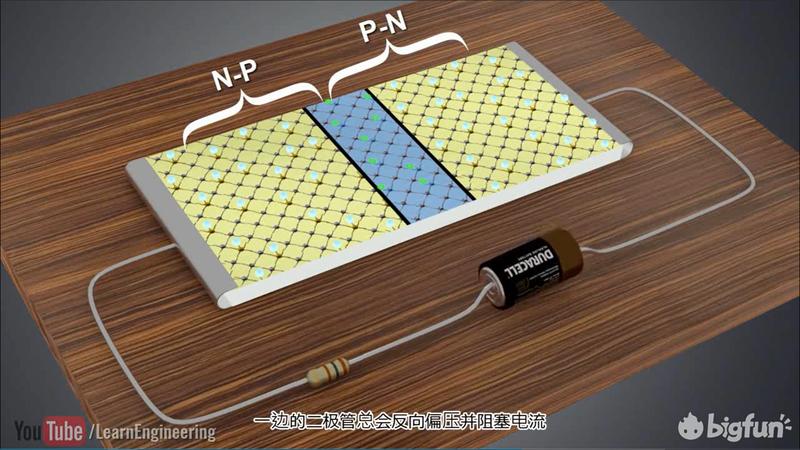 明日方舟泰拉科技树,明日方舟泰拉过去的设定