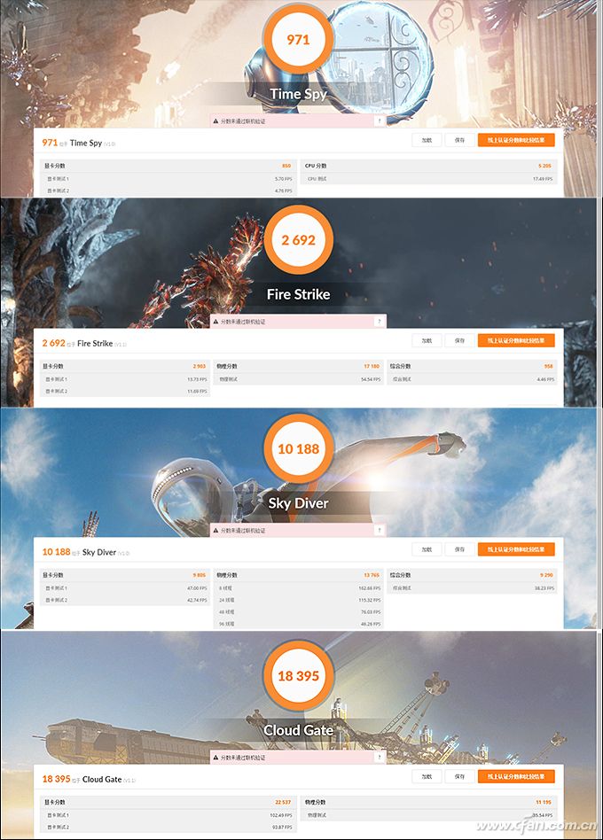 小新air14plus2021锐龙版,荣耀magicbook14和联想小新air14