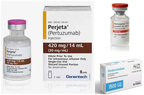 治疗乳腺癌的靶向药物,国际最新乳腺癌治疗靶向药标准