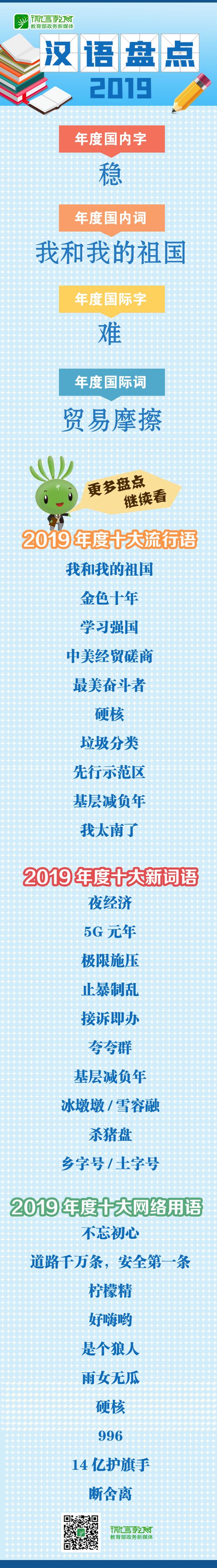 2017年新十大网络流行语及解释,网络词语入选十大流行语的原因