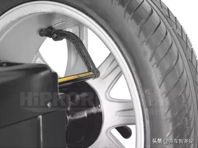 汽车轮胎动平衡表现,汽车轮胎动平衡检测原理与应用