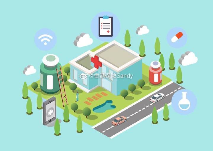 香港的重疾险可以多次理赔吗 (香港重疾险主要保什么)