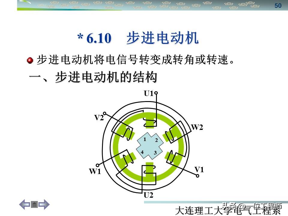 同步三相电机与异步三相电机区别,三相同步电机与异步电机哪个好