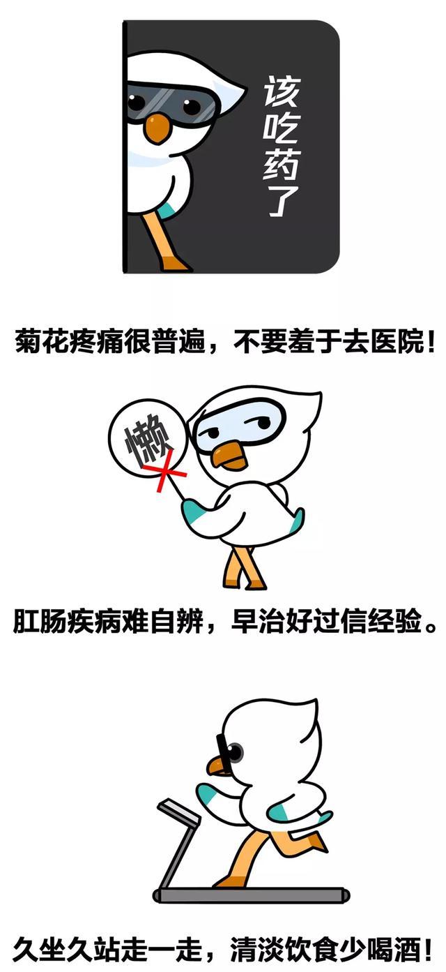 “*菊爆**后”痛到喊妈！真实看病经历泣血奉上，必须保护好菊花