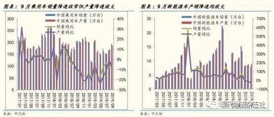 当今机器人行业四巨头,全球机器人行业分析