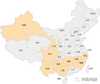 水泥窑协同利用,水泥窑协同市场现状