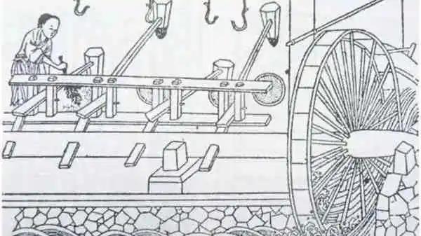 中国四大发明与国际10大发明,除了四大发明还有哪些科技发明