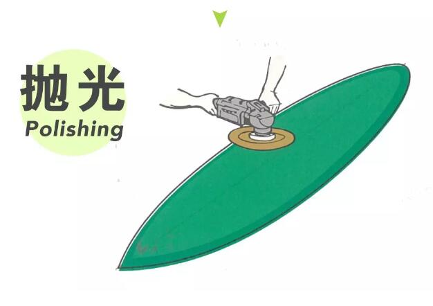 自己做冲浪板视频教程,碳纤维电动冲浪板制作视频