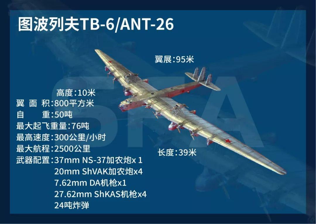 人有多少颗胆,八个引擎的飞机有多大