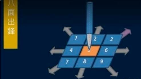 米芾刷字代表作品,米芾书法笔法讲解大全