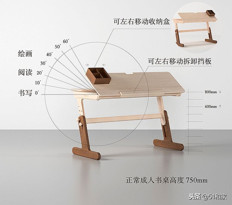 好奇心激发创造力,如何激发小朋友的好奇心
