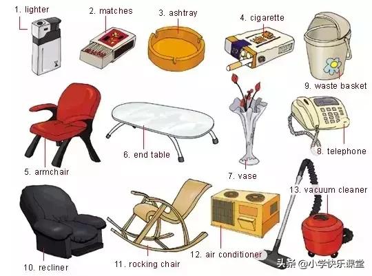 34张图让孩子记住英语中所有生活用词!老师惊呼,太值了