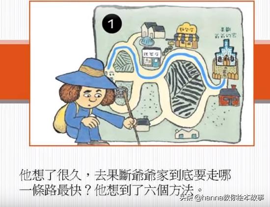 绘本故事不急躁专心听,不要随便对待自己的绘本故事