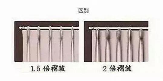 高逼格的house都什么类型,把豪华的家砸得乱七八糟