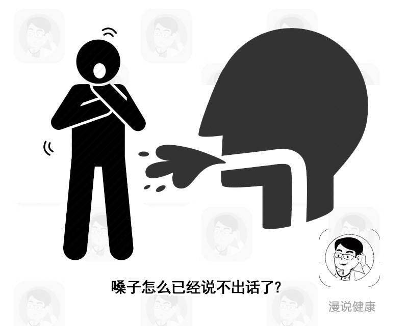 嗓子突然嘶哑与癌症有关吗,嗓子有癌症的早期信号