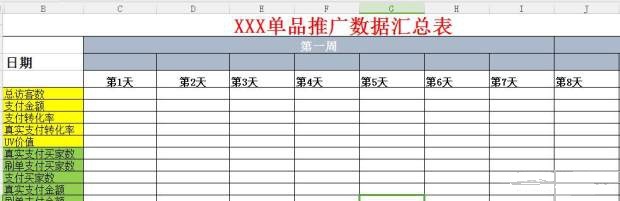 拼多多新店如何快速爆单,拼多多新店新品第一步该如何操作