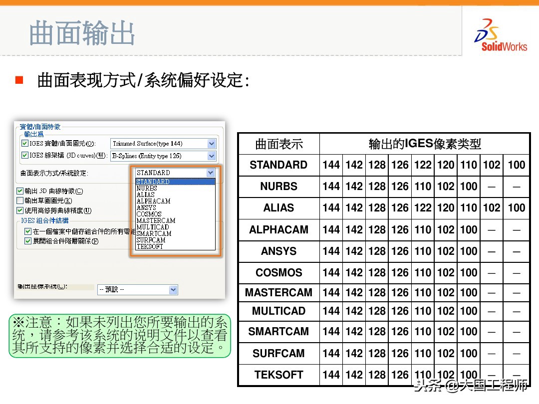 solidworks多个曲面变成一个曲面,solidworks边界曲面与放样曲面