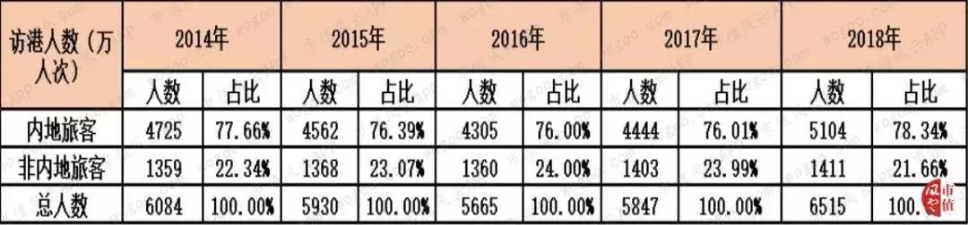 莎莎国际是什么,莎莎国际香港店