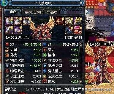 dnf人气最高的60版本游戏排行榜,dnf最巅峰版本游戏排行榜