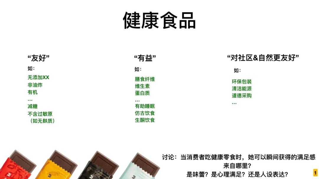 巧克力品牌基本策略,如何迅速了解巧克力