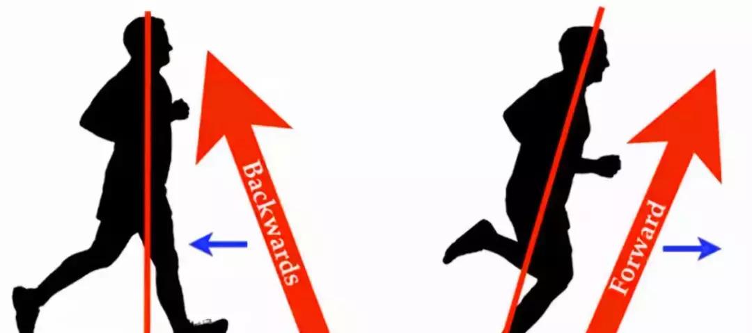 怎么样跑步才不伤脚,怎么样跑步才不会累呢