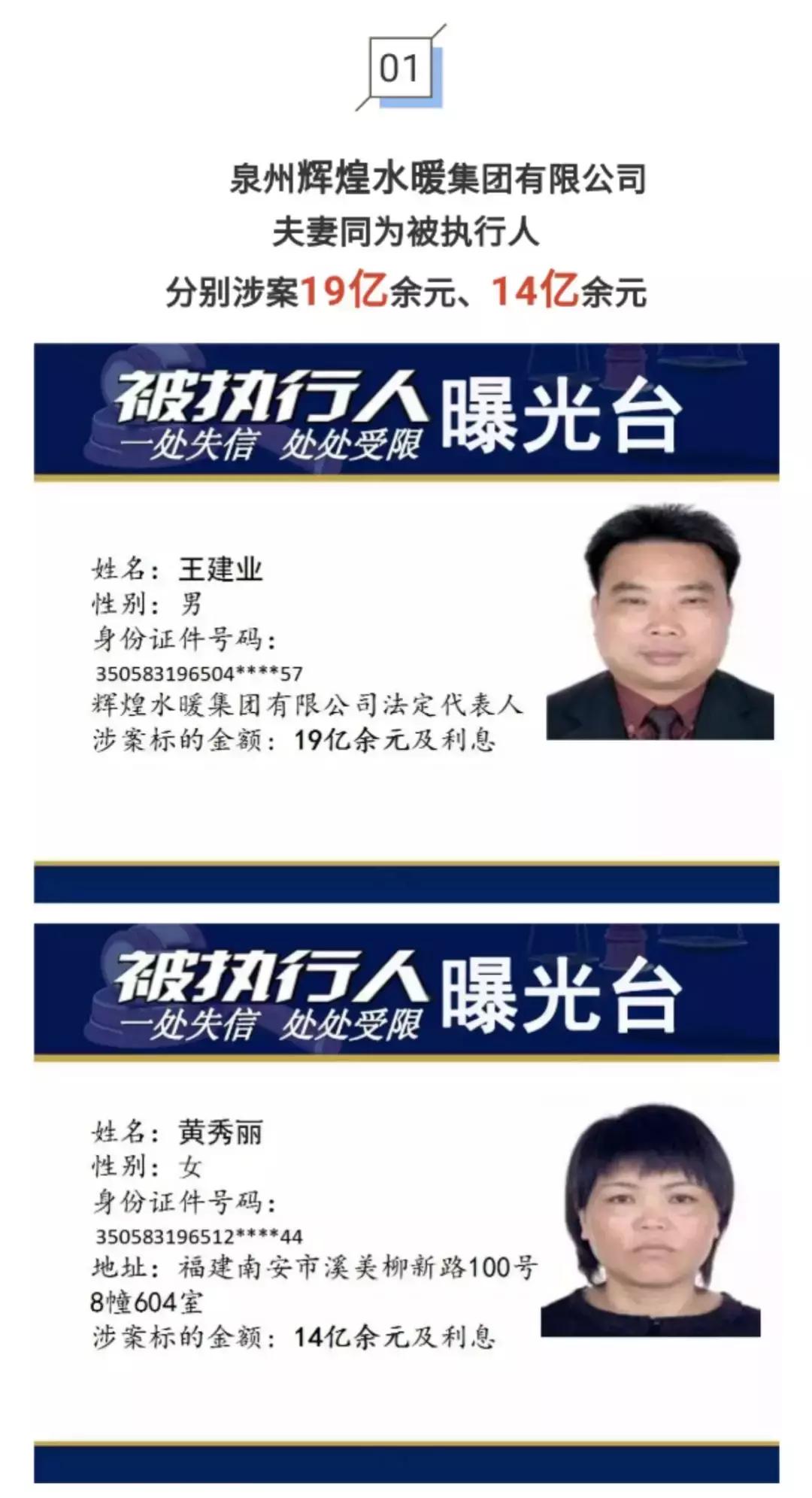 曝光！福马爱尚食品法人涉案过亿元！还有这些亿万“负”翁……