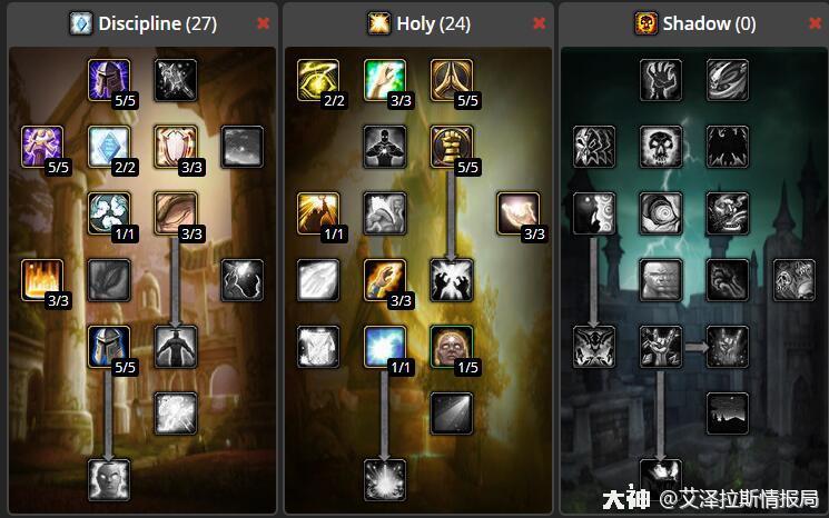 牧师技能全解析魔兽世界,魔兽世界牧师职业历史