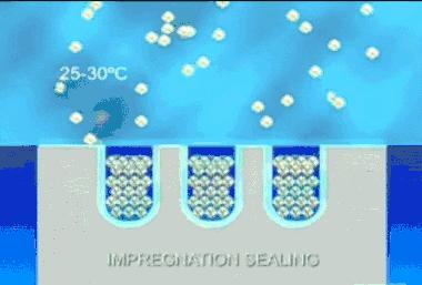 阳极氧化和pvd工艺区别,表面处理工艺imd