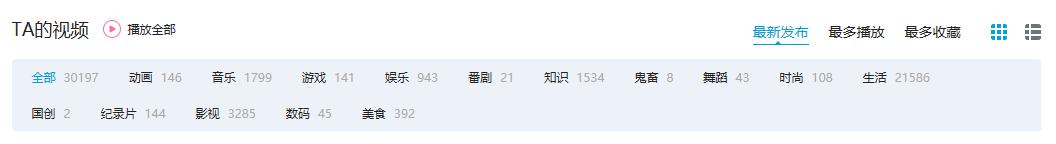 b站up主疯狂的化学,b站最火的up主