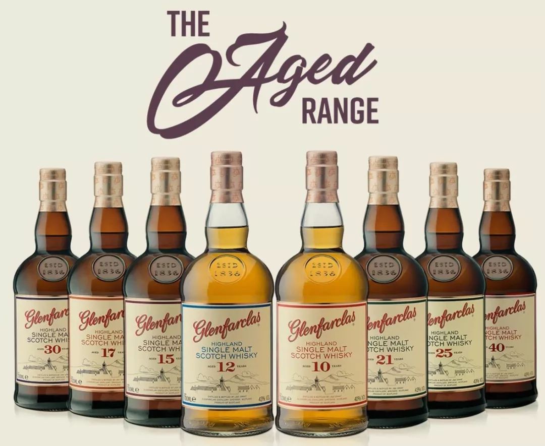 格兰花格全系列,格兰花格英文名