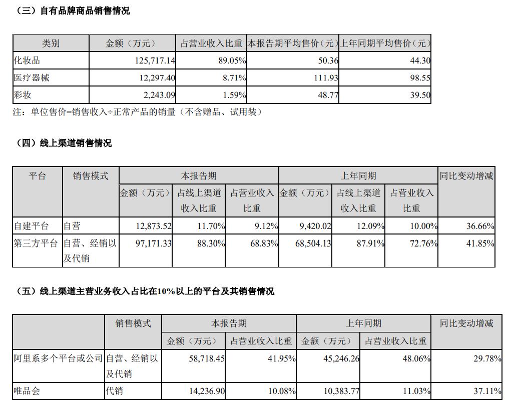 雅诗兰黛的重大历史,雅诗兰黛背后的故事