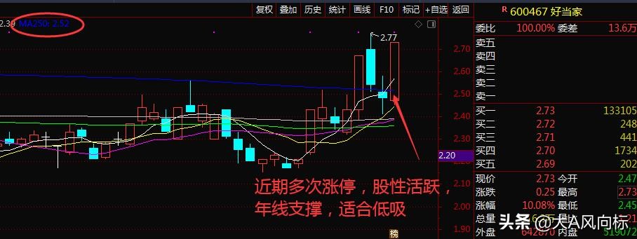 全球股市大涨a股国庆节后怎么样,全球股市大涨为什么a股独自大跌