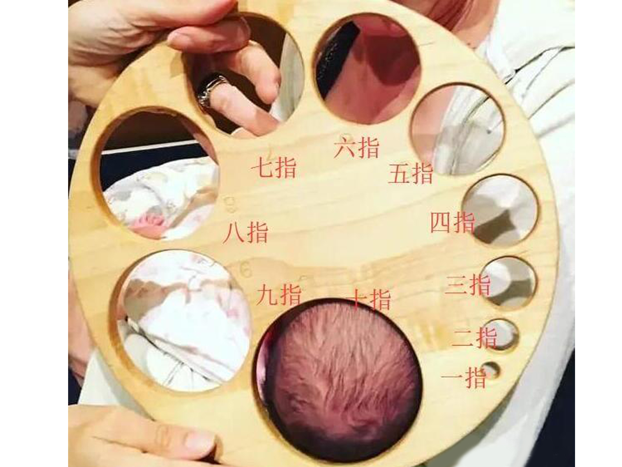 分娩骨开十指是什么意思,生孩子宫开二指是什么意思