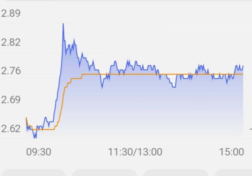 包钢股份到底有没有矿,包钢股份股况