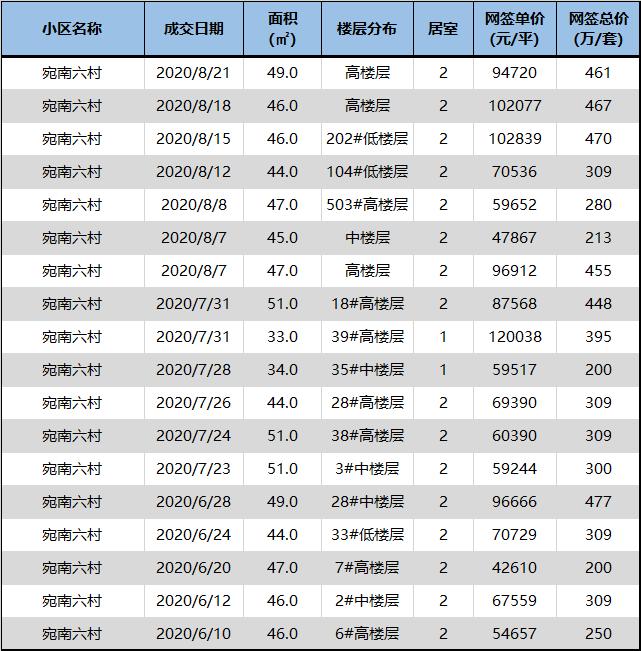 复旦系再添猛将!上海又新建一所九年一贯制!今年就要入户1年了