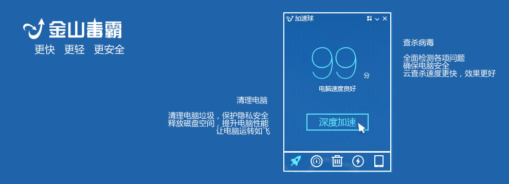 电脑病毒防护软件哪个好,涉密电脑专用防护软件