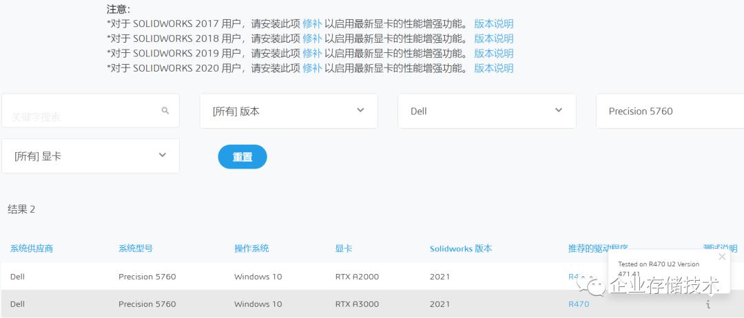 nvidia娴嬭瘯鏄惧崱,鍩哄噯娴嬭瘯鏄惧崱鍒嗘暟