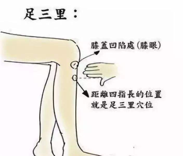 痛经在生活中要注意哪些问题呢,痛经难以忍受