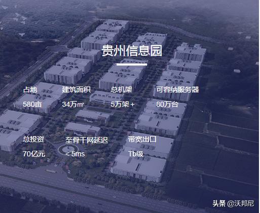 天翼云的介绍,天翼云资源