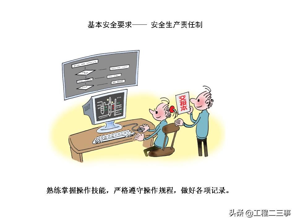 安全知识漫画四格,简单易懂的安全漫画